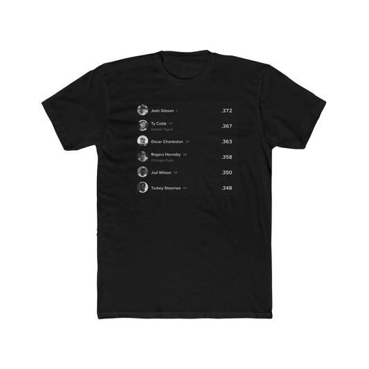 Stats Men's Cotton Crew Tee